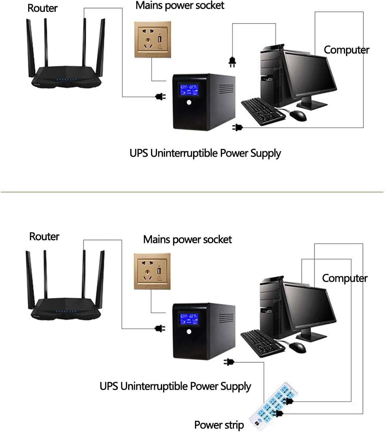 Міні ДБЖ andowl q up900x1 – безперебійник 10000 mah для wi fi роутера, модему, ip камер та led освітлення Міні ДБЖ andowl q up900x1 – безперебійник 10000 mah для wi fi роутера, модему, ip камер та led освітлення