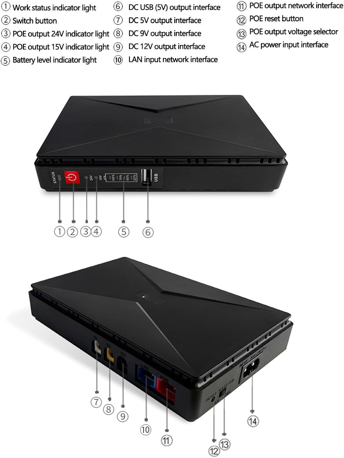 Міні ДБЖ andowl q up900x1 – безперебійник 10000 mah для wi fi роутера, модему, ip камер та led освітлення Міні ДБЖ andowl q up900x1 – безперебійник 10000 mah для wi fi роутера, модему, ip камер та led освітлення